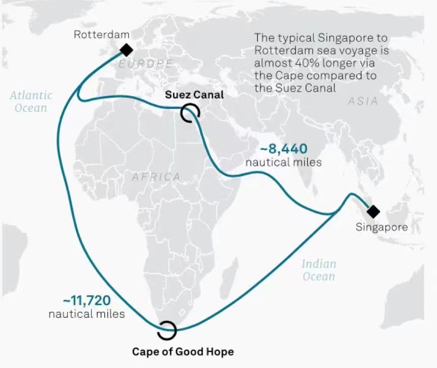 CMA CGM-k salgai-tasa berriak iragarri ditu Mendebaldeko Afrikatik Aljeriarako ibilbidea egiteko